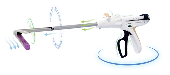 Miconvey Medical Endoscopic Linear Cutting Stapler With Disposable Blade